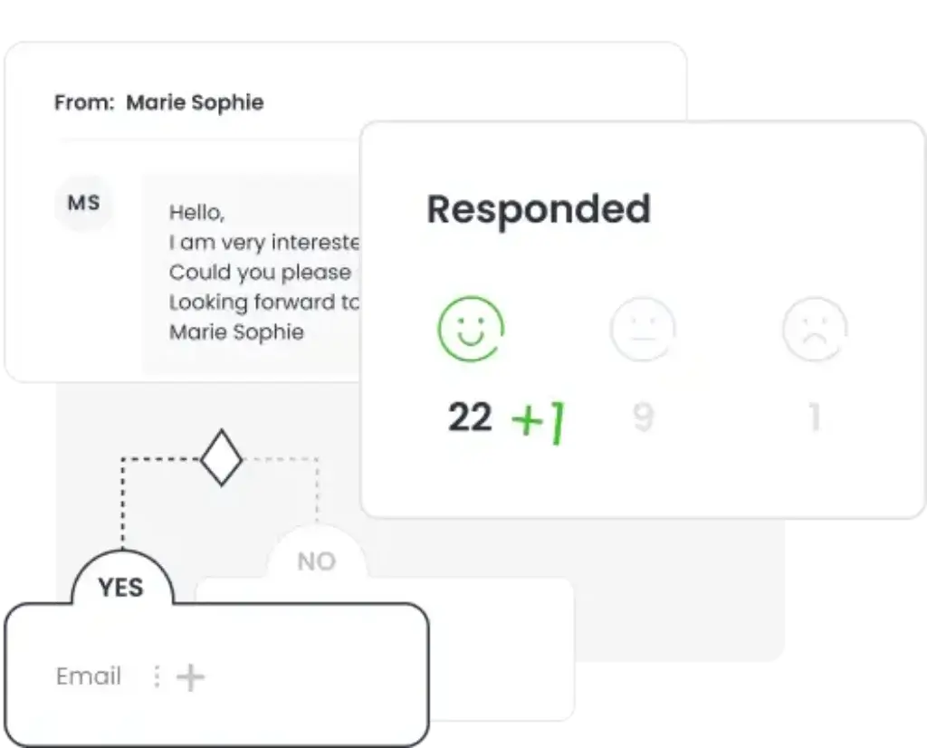 Woodpecker automated outreach workflow with reply detection and conditional email follow-ups